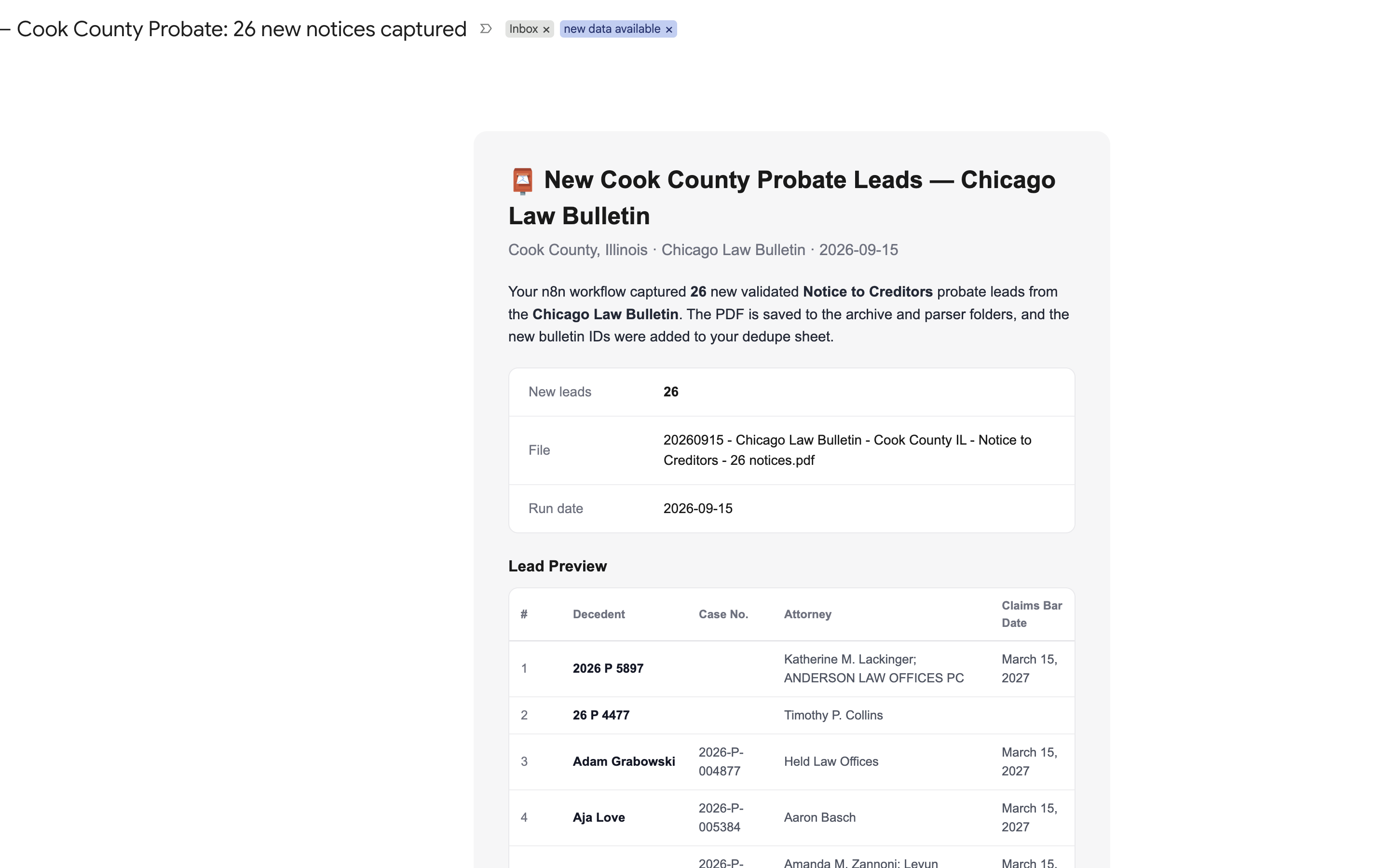 The summary email for the 2026-09-15 run: 26 new notices, the PDF filename, and the preview table with decedent, case number, attorney, and claims bar date.