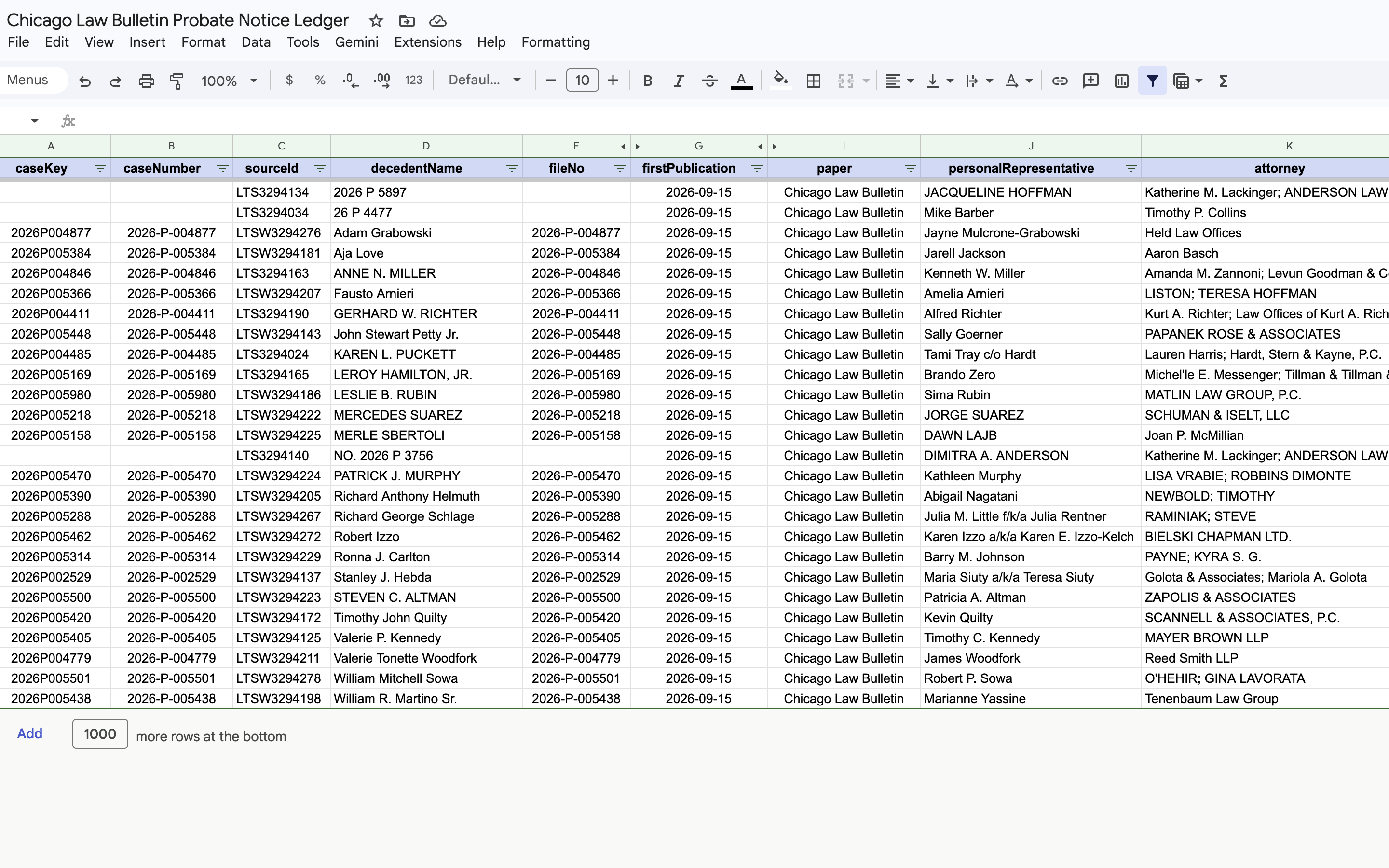 The ledger filtered to 2026-09-15: the same 26 rows, one per notice, with the bulletin ID that keeps each from being captured twice.