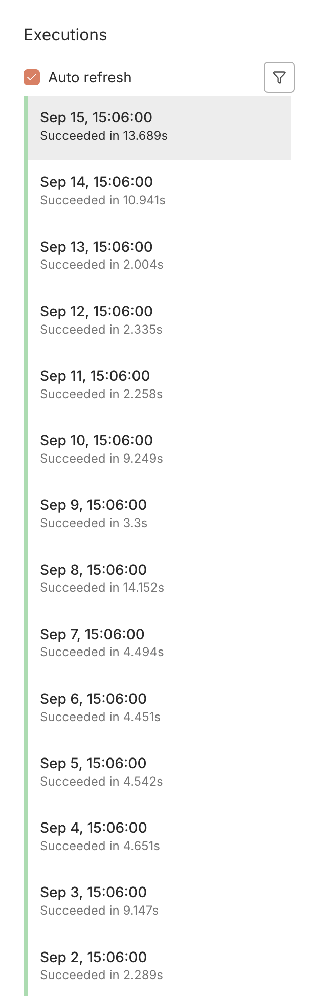 Fourteen consecutive daily runs at 15:06, every one succeeded, each finishing in 2 to 14 seconds.